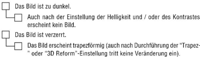Das Bild ist zu dunkel. Auch nach der Einstellung der Helligkeit und / oder des Kontrastes erscheint kein Bild. Das Bild ist verzerrt. Das Bild erscheint trapezförmig (auch nach Durchführung der "Trapez-" oder "3D Reform"-Einstellung tritt keine Veränderung ein).