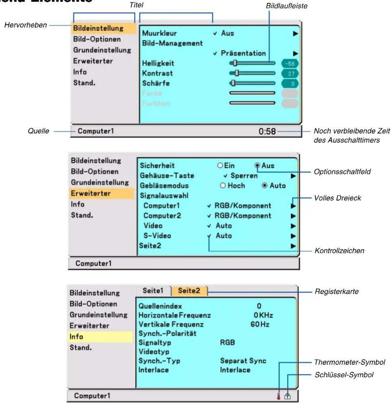 Hervorheben Bildeinstellung Bild-Optionen Grundeinstellung Erweiterter Info Stand. Quelle Computer1 0:58 Bildlaufleiste Muurkleur ✓ Aus Bild-Management ✓ Präsentation Helligkeit -56 Kontrast 27 Schärfe 0 Farba Farbton Noch verbleibende Zeit des Ausschalttimers Bildeinstellung Bild-Optionen Grundeinstellung Erweiterter Info Stand. Sicherheit ○ Ein Gehäuse-Taste ✓ Sperren Gebläsemodus ○ Hoch ○ Auto Signalauswahl Computer1 ✓ RGB/Komponent Computer2 ✓ RGB/Komponent Video ✓ Auto S-Video ✓ Auto Seite2 Kontrollzeichen Computer1 Bildeinstellung Bild-Optionen Grundeinstellung Erweiterter Info Stand. Seite1 Seite2 Registerkarte Quellenindex 0 Horizontale Frequenz 0 KHz Vertikale Frequenz 60 Hz Synch.-Polarität Signaltyp RGB Videotyp Synch.-Typ Separat Sync Interlace Interlace Thermometer-Symbol Schlüssel-Symbol Computer1