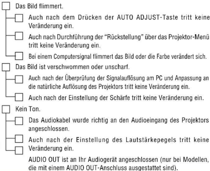 Das Bild flimmert. Auch nach dem Drücken der AUTO ADJUST-Taste tritt keine Veränderung ein. Auch nach Durchführung der "Rückstellung" über das Projektor-Menü tritt keine Veränderung ein. Bei einem Computersignal flimmert das Bild oder die Farbe verändert sich. Das Bild ist verschwommen oder unscharf. Auch nach der Überprüfung der Signalauflösung am PC und Anpassung an die natürliche Auflösung des Projektors tritt keine Veränderung ein. Auch nach der Einstellung der Schärfe tritt keine Veränderung ein. Kein Ton. Das Audiokabel wurde richtig an den Audioeingang des Projektors angeschlossen. Auch nach der Einstellung des Lautstärkepegels tritt keine Veränderung ein. AUDIO OUT ist an Ihr Audiogerät angeschlossen (nur bei Modellen, die mit einem AUDIO OUT-Anschluss ausgestattet sind).