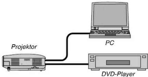 NEC VT570 - Projektor - 1