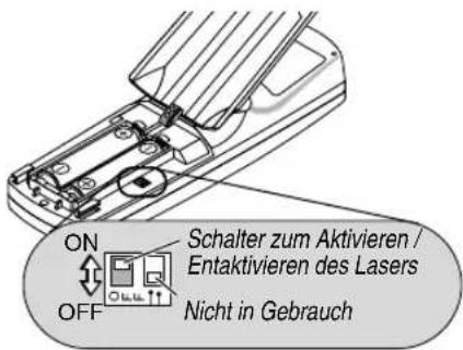 ON OFF Schalter zum Aktivieren / Entaktivieren des Lasers Nicht in Gebrauch