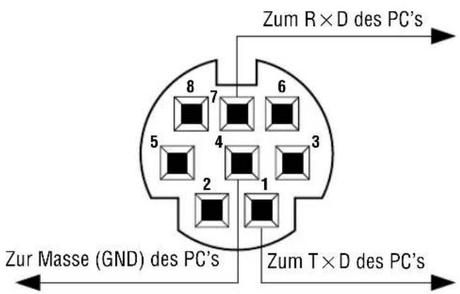 Zum R × D des PC's 8 7 6 5 4 3 2 1 Zur Masse (GND) des PC's Zum T × D des PC's