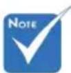 OPTOMA EW400 - Die HILFE-Taste nutzen - 2