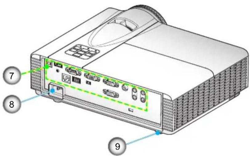 OPTOMA EW400 - Produktübersicht - 3