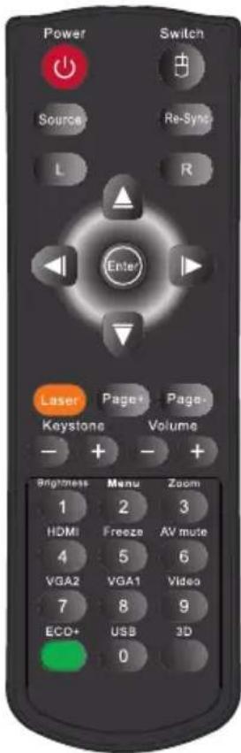 Power Switch Source Re-Sync L R Enter Laser Page Page- Keystone Volume - + - + Brightness Menu Zoom 1 2 3 HDMI Freeze AV mute 4 5 6 VGA2 VGA1 Video 7 8 9 ECO+ USB 3D 0