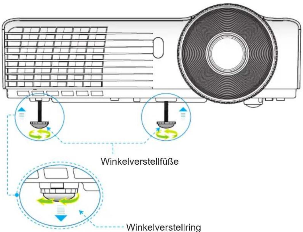 Winkelverstellfüße Winkelverstellung