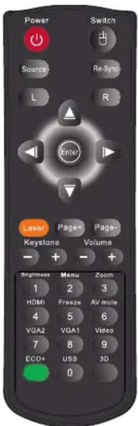 Power Switch Source Re-Sync L R Enter Laser Page-Page- Keystone Volume - + - + Brightness Menu Zoom 1 2 3 HDMI Freeze AV mute 4 5 6 VGA2 VGA1 Video 7 8 9 ECO+ USB 3D 0