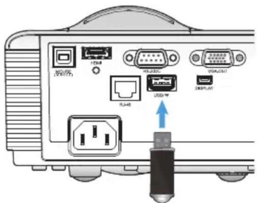 OPTOMA EW400 - Das Optoma Presenter System verwenden - 3