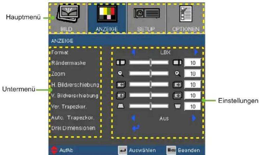 Hauptmenü BILD ANZEIGE SETUP OPTIONEN ANZEIGE Format Rändermaske Zoom H. Bildverschiebung V. Bildverschiebung Ver. Trapezkor. Auto. Trapezkor. Drei Dimensionen LBX 10 10 10 10 10 Aus AufAb Auswählen Menu Beenden Untermenü Einstellungen