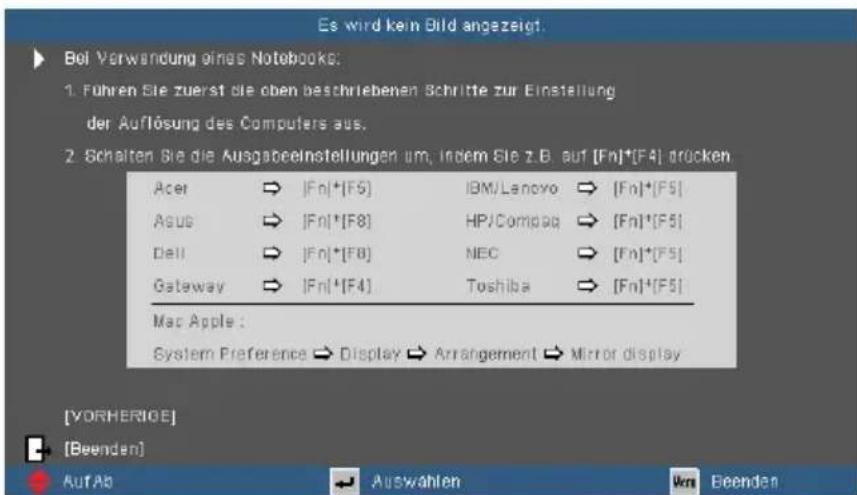 Es wird kein Bild angezeigt. ▶ Bei Verwendung eines Notebooks: 1. Führen Sie zuerst die oben beschriebenen Schritte zur Einstellung der Auflösung des Computers aus. 2. Schalten Sie die Ausgabeinstellungen um, indem Sie z.B. auf [Fn]*[F4] drücken Acer → |Fn|*[F5] IBM/Lanovo → [Fn]*[F5] Asus → |Fn|*[F8] HP/Compaq → [Fn]*[F5] Dell → |Fn|*[F8] NEC → [Fn]*[F5] Gateway → |Fn|*[F4] Toshiba → [Fn]*[F5] Mac Apple : System Preference → Display → Arrangement → Mirror display [VORHERIOE] [Beenden] Auf Ab → Auswahlen → Ke Beenden
