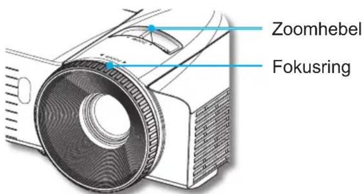 Zoomhebel Fokusring