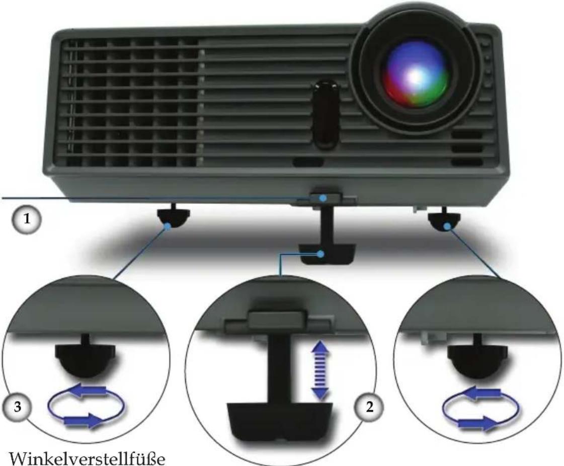 OPTOMA DX733 M - Einstellen der Höhe des Projektionsbildes - 1