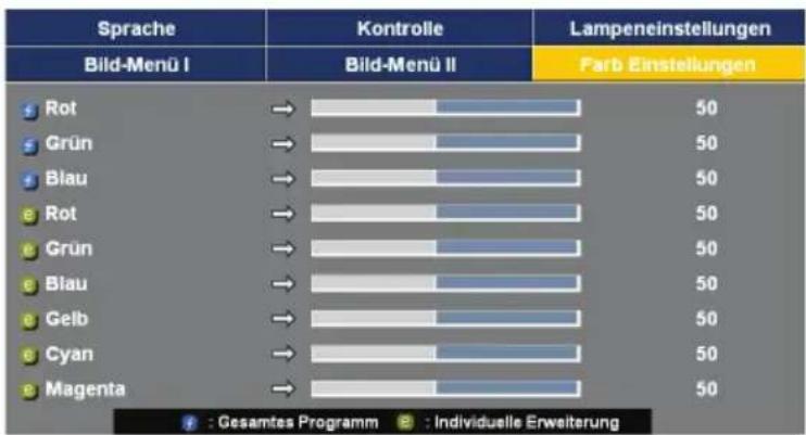 OPTOMA DX733 M - Bedienung - 1