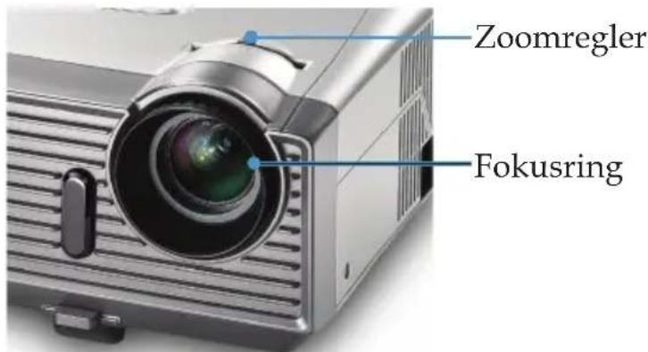 OPTOMA DX733 M - Einstellen der Bildgröße und Bildschärfe - 1