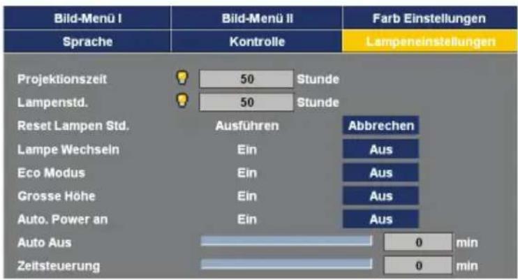 OPTOMA DX733 M - Bedienung - 1