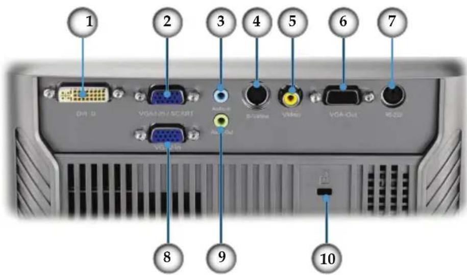 OPTOMA DX733 M - Einführung - 1