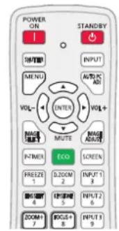 POWER ON I STANDBY INPUT MENU AUTO K ADI VOL- ONTEL VOL+ IMAGE MUTE MAG ADJUST P-IMEN CO SCREEN FREEZE D:OOM 2 INPUT 1 4 6 8 INPUT 2 6 ZOOM 7 IDOS+ 8 INPUT 3 9