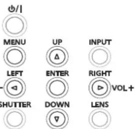 0/1 MENU UP INPUT LEFT ENTER RIGHT VOL+ SHUTTER DOWN LENS