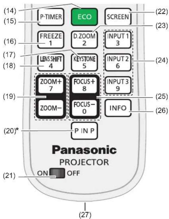 (14) (15) P-TIMER ECO SCREEN (22) (16) FREEZE 1 D.ZOOM 2 INPUT 1 3 (17) LENS SHIFT 4 KEYSTONE 5 INPUT 2 6 (18) ZOOM+ 7 FOCUS+ 8 INPUT 3 9 (19) ZOOM- FOCUS- 0 INFO (25) (26) (20)* P IN P Panasonic PROJECTOR (21) ON OFF (27)