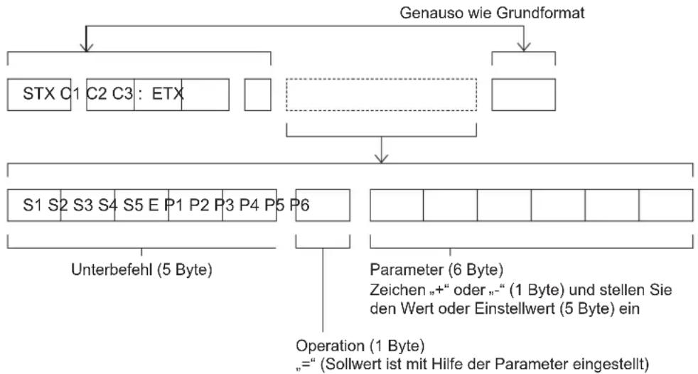 PANASONIC PT-EX500EL - Grundformat (mit Unterbefehl) - 1