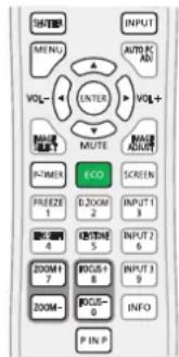 INPUT MENU AUTO PC AN VOL- ENTER VOL+ MUTE MAG-ADJY P-TIMER ECO SCREEN FREEZ 1 0.200M 2 INPUT 1 RICH 4 RICHIN 5 INPUT 2 200M 7 RICHS 8 INPUT 3 200M- RICHS 9 INFO P IN P