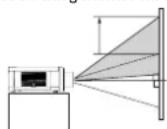 PANASONIC PT-EX500EL - Die unten stehende Abbildung zeigt ein Beispiel mit angebrachtem Standard-Objektiv. - 1