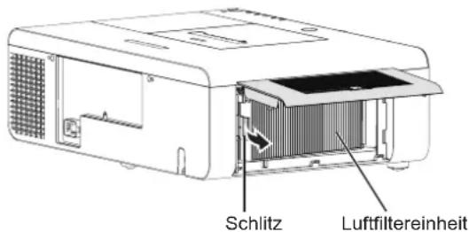 Schlitz Luftfiltereinheit
