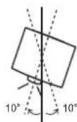 PANASONIC PT-EX500EL - Vorsichtshinweise für die Aufstellung der Projektoren - 6
