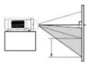 PANASONIC PT-EX500EL - Die unten stehende Abbildung zeigt ein Beispiel mit angebrachtem Standard-Objektiv. - 2