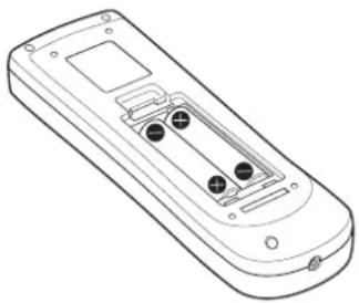 PANASONIC PT-EX500EL - Sie die Abdeckung - 2