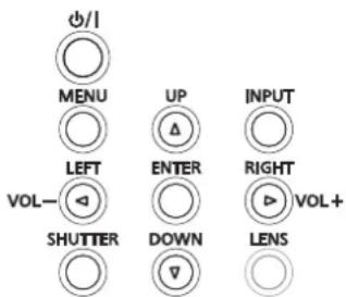 0/1 MENU UP INPUT LEFT ENTER RIGHT VOL- SHUTTER DOWN LENS