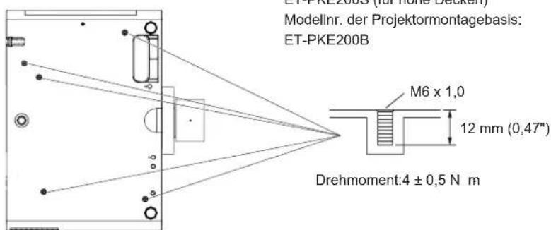 ET-PKE200B (at Hens Decken) Modellnr. der Projektormontagebasis: ET-PKE200B M6 x 1,0 12 mm (0,47") Drehmoment:4 ± 0,5 N m