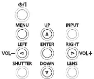 0/1 MENU UP INPUT LEFT ENTER RIGHT VOL- SHUTTER DOWN LENS