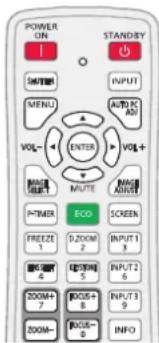 POWER ON I STAND/SY INPUT MENU AUTO AC AS VOL- ENTER VOL+ MUTE MAGA ADAMS P-TIMER ECO SCREEN FREEZE 1 0.200M 2 INPUT 1 4 OUTPUT 5 INPUT 2 6 200M+7 800M-6 INPUT 3 9 200M- 800M-0 INFO