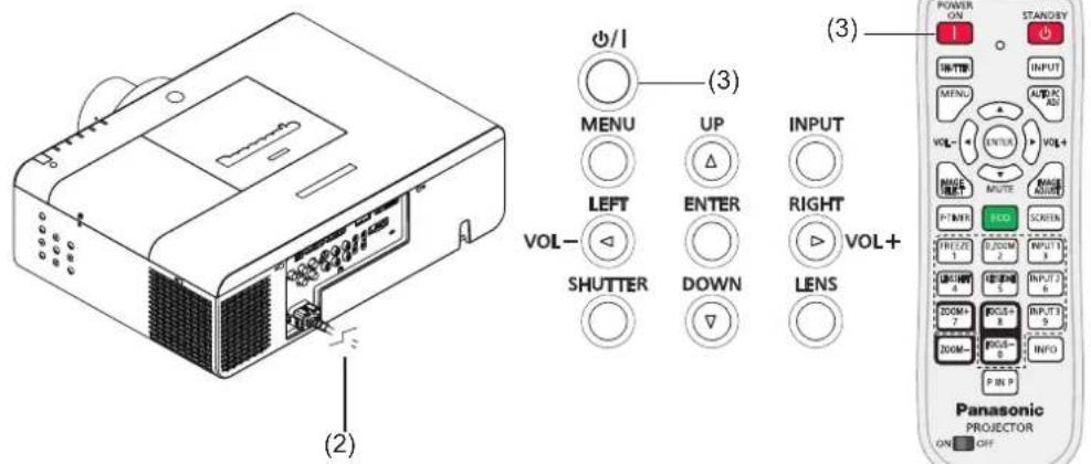 (2) (3) (3) POWER ON STANDARD INPUT MENU UP INPUT LEFT ENTER RIGHT VOL+ VOL- SHUTTER DOWN LENS P/WNT HDD SCREEN FREE ZO 2/DOM 2 INPUT 1 4 INPUT 2 5 INPUT 3 2DOM+ 7 2DOM- 8 INPUT 3 9 INFO P IN P Panasonic PROJECTOR ON OFF