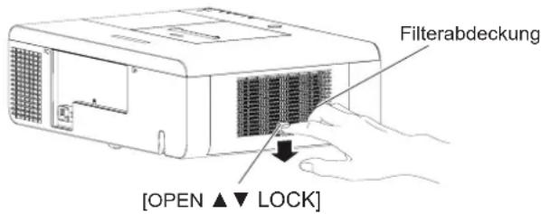 Filterabdeckung [OPEN ▲ ▼ LOCK]