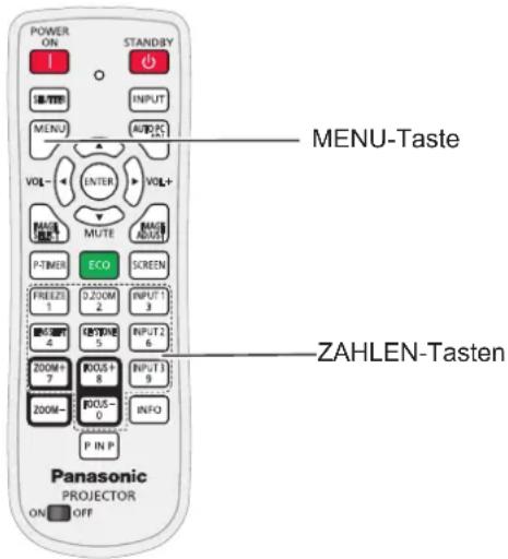POWER ON STANDBY INPUT MENU A/TOX VOL- ENTER VOL+ MUTE MUTE P-TIMER ECO SCREEN FREEZ1 2 D-ZOOM 2 INPUT1 3 800+ 5 INPUT2 6 ZOOM+ 7 D0US+ 8 INPUT3 9 ZOOM- 0 INFO P IN P ON OFF Panasonic PROJECTOR