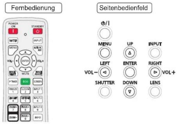 Fernbedienung Seitenbedienfeld POWER ON STANDBY INPUT INPUT MENU AUTO K VOL- ENTER VOL+ MUTE MAGI ADJUN P-TWER ECO SCREEN FREEZI 0.200M INPUT1 1 2 INPUT 3 SHORT 4 OUTPUT 5 INPUT2 6 VOL- VOL+ VOL- FOOS+ INPUT9 VOL- FOOS- INFO MENU UP INPUT LEFT ENTER RIGHT VOL- SHUTTER DOWN LENS