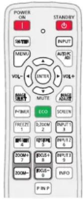 POWER ON 1 STANDBY INPUT MENU AUTO/RK ABI VOL- ENTER VOL+ MUTE MUTE ADJUST P-IMR ECO SCREEN FREEZE 1 2,200M INPUT 1 2 MINT 4 MINT 5 INPUT 2 200M- MINT 6 INPUT 3 200M- MINT 9 INFO P IN P