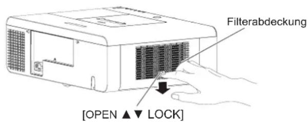 Filterabdeckung [OPEN ▲▼ LOCK]