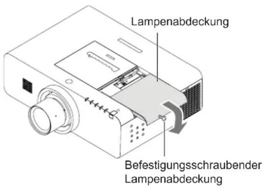 Lampenabdeckung Befestigungsschraubender Lampenabdeckung