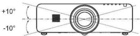 PANASONIC PT-EW630EL - Vorsichtshinweise für die Aufstellung der Projektoren - 4