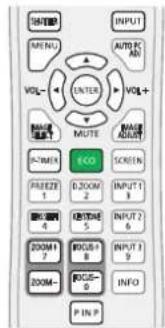 INPUT AUTO PC VOL- ENTER VOL+ MUTE MAG ADJY P-IMEN ECO SCREEN FRIEZE 0.200M 2 INPUT 1 RICH 4 RICH 5 INPUT 2 200M 7 RICH 8 INPUT 9 200M- RICH 9 INFO P IN P