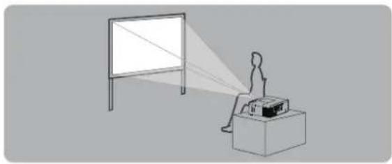 PANASONIC PT-EW630EL - Projektionsarten - 1