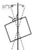 PANASONIC PT-EW630EL - Vorsichtshinweise für die Aufstellung der Projektoren - 5