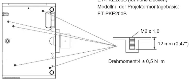 ET-PKE200B (at Hens Decken) Modellnr. der Projektormontagebasis: ET-PKE200B M6 x 1,0 12 mm (0,47") Drehmoment:4 ± 0,5 N m