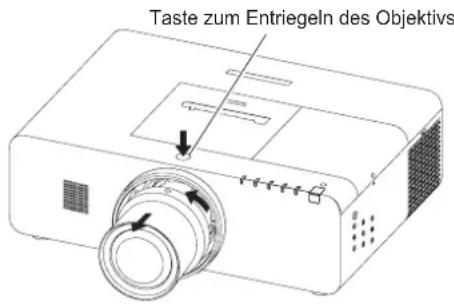 Taste zum Entriegeln des Objektivs