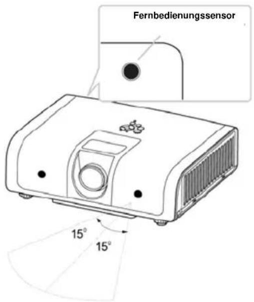 GEHA Compact 696 N - über das Fernbedienungssignal - 1