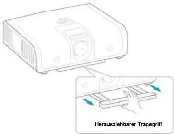 GEHA Compact 696 N - Der herausziehbare Tragegriff - 1