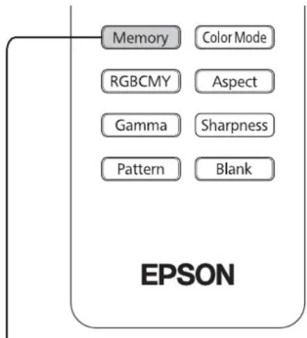 EPSON Dreamio EH-TW4400 - Einstellung Automatikblende - 2